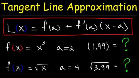 f ′ (a)(x − a) + f(a) is linear in x. Therefore, the above equation is also called the linear approximation of f at a. The function defined by. L(x) = f ′ (a)(x − a) + f(a) is called the linearization of f at a. If f is differentiable at a then L is a good approximation of f so long as x is “not too far” from a.
